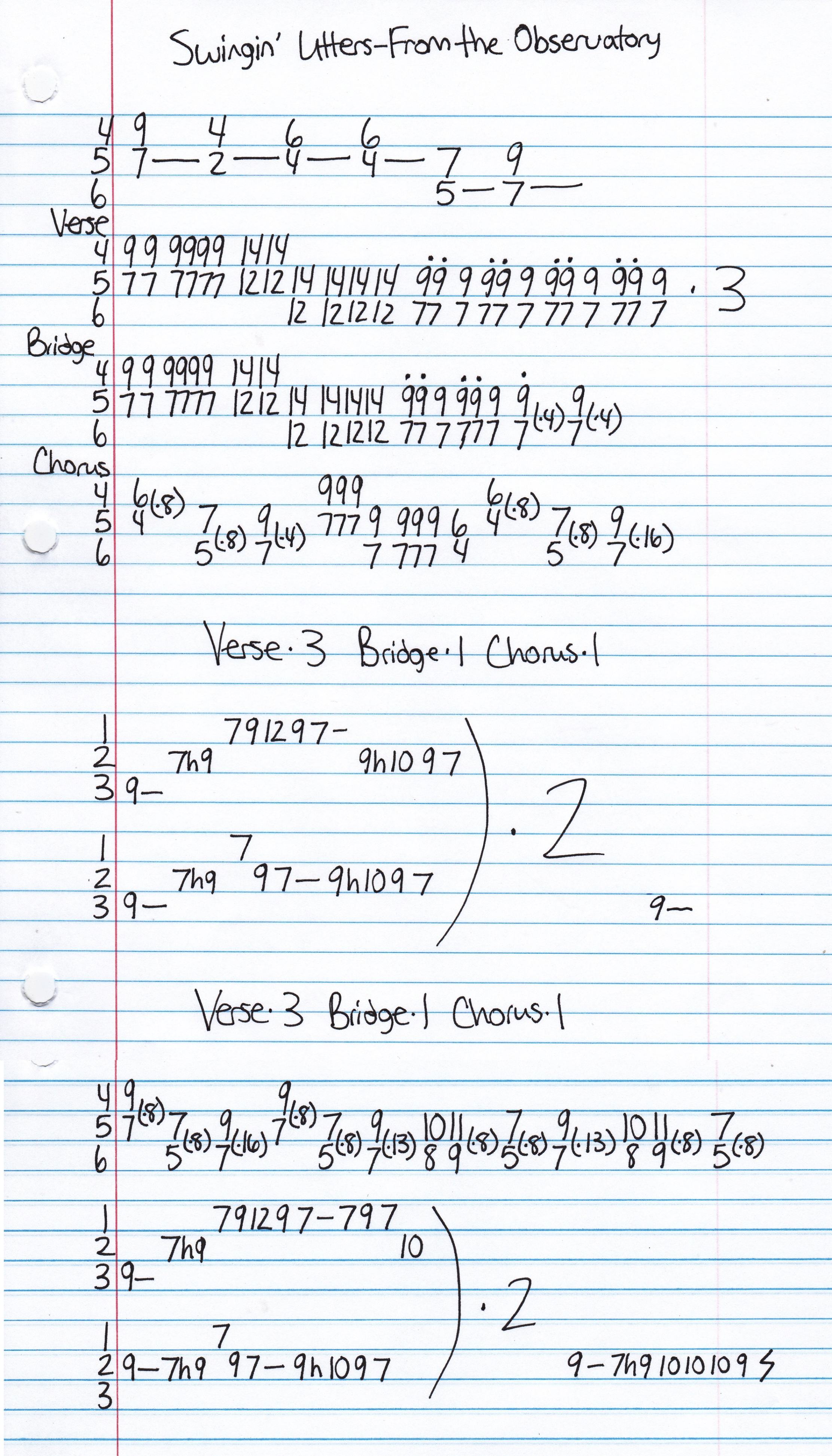 High quality guitar tab for From The Observatory by Swingin' Utters off of the album Brazen Head EP. ***Complete and accurate guitar tab!***